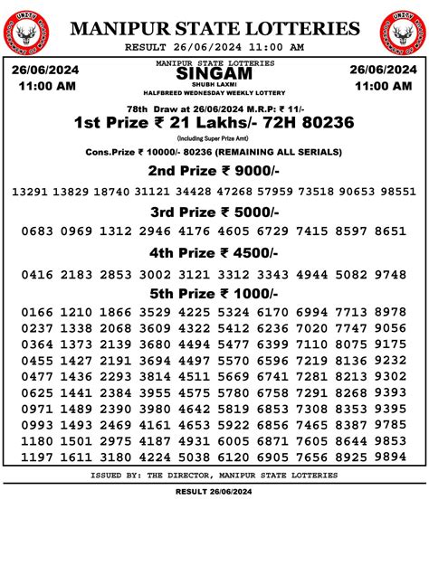 singham lottery sambad|Manipur Lottery Result Today .